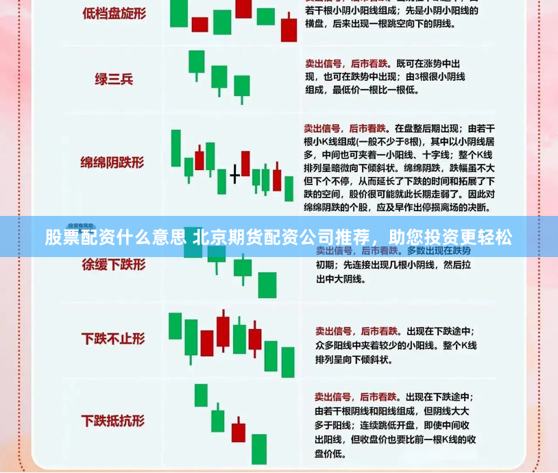股票配资什么意思 北京期货配资公司推荐，助您投资更轻松
